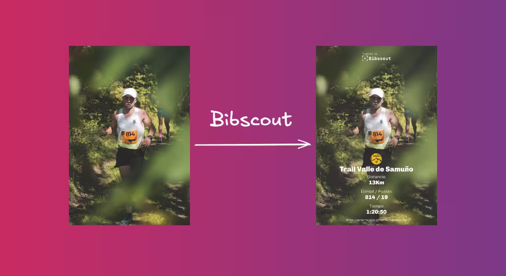 Bibscout, infografías de tus carreras para redes sociales