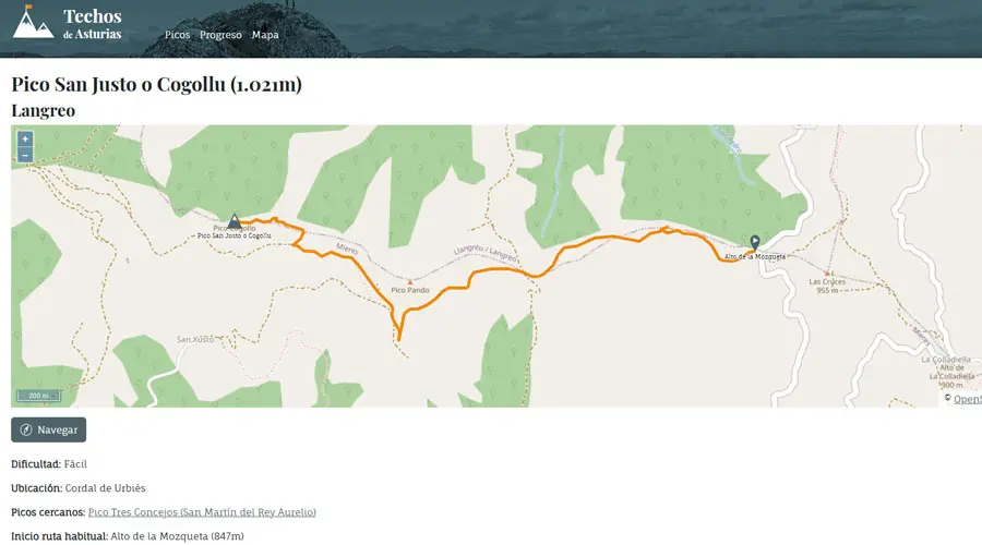 Por fin podrás seguir la ruta completa para alcanzar todos los picos y después compartirlo cómodamente en tu red social favorita