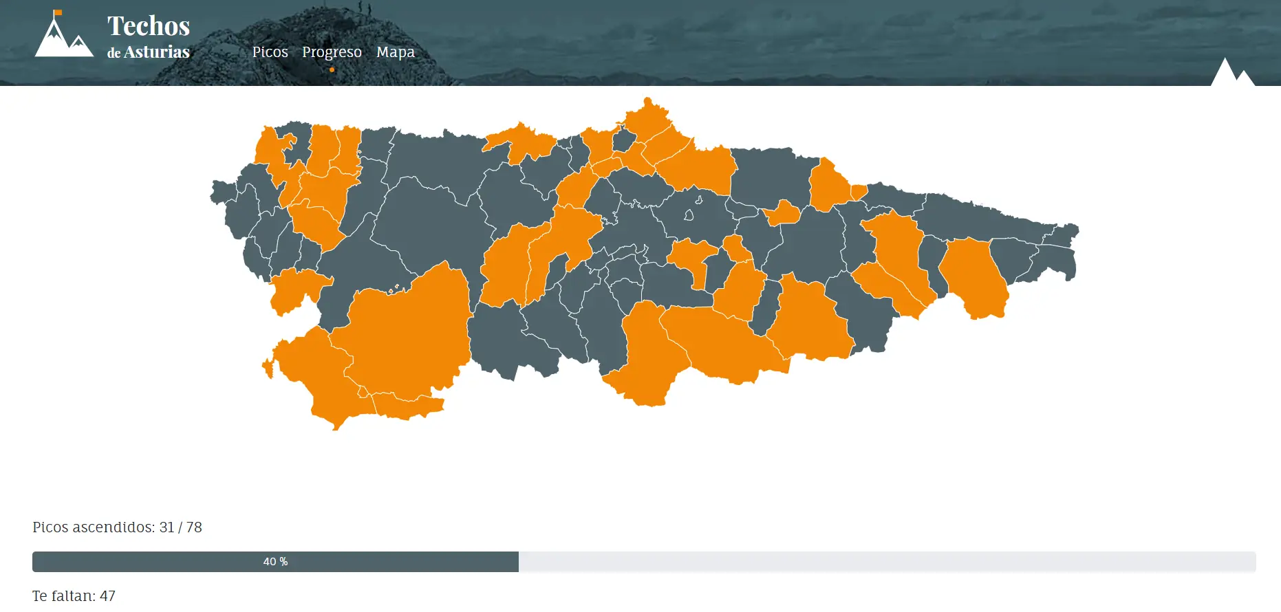 5 trucos para acelerar el proyecto de los techos de Asturias